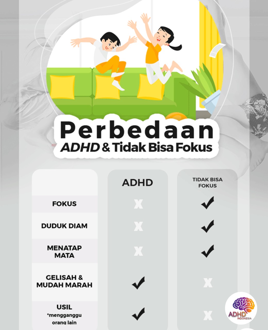 Apa Itu ADHD? Panduan Edukasi untuk Orang Tua di Kabupaten Aceh Selatan